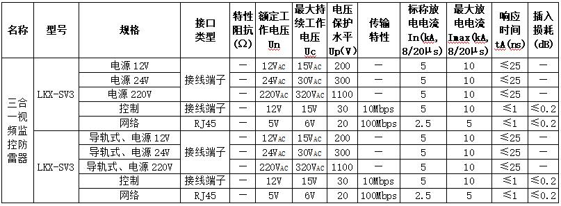 王中特王