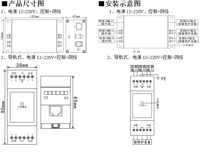 王中特王