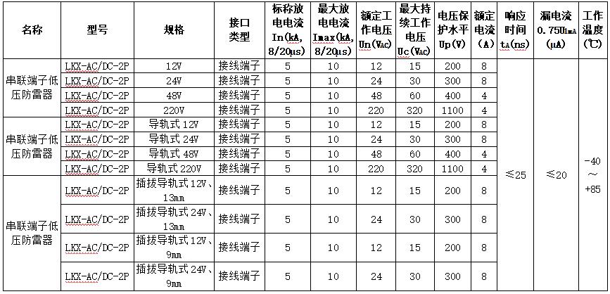 王中特王