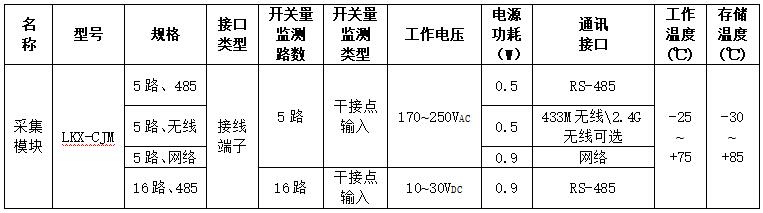 王中特王