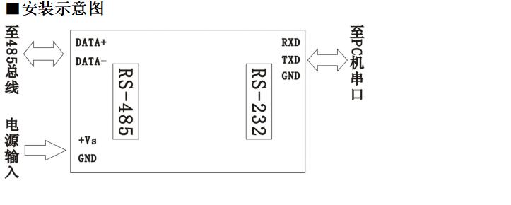 王中特王