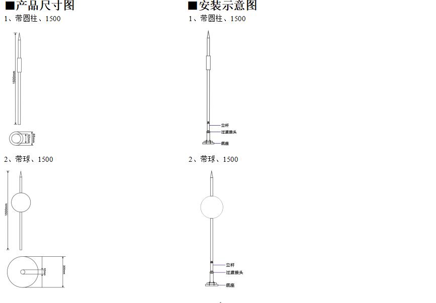 王中特王