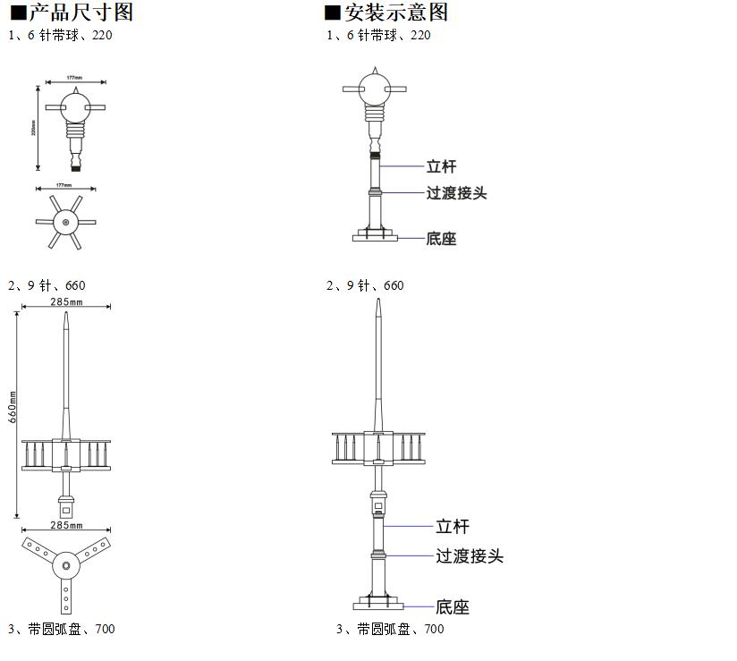 王中特王