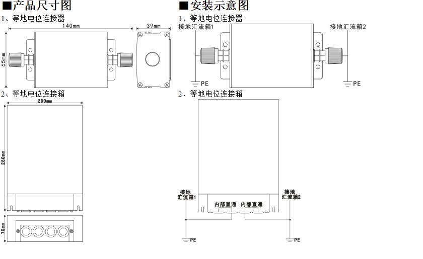 王中特王