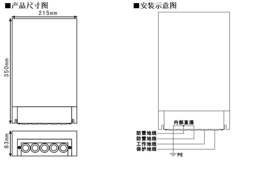 王中特王