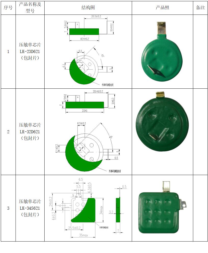 王中特王