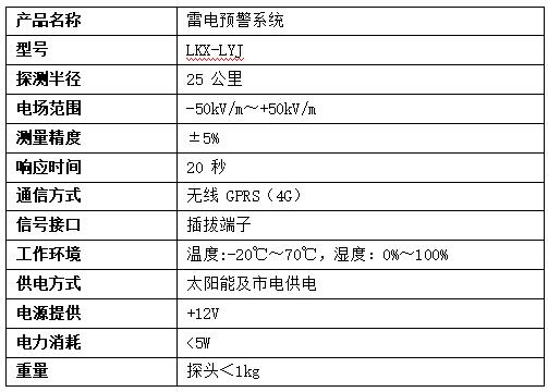 王中特王