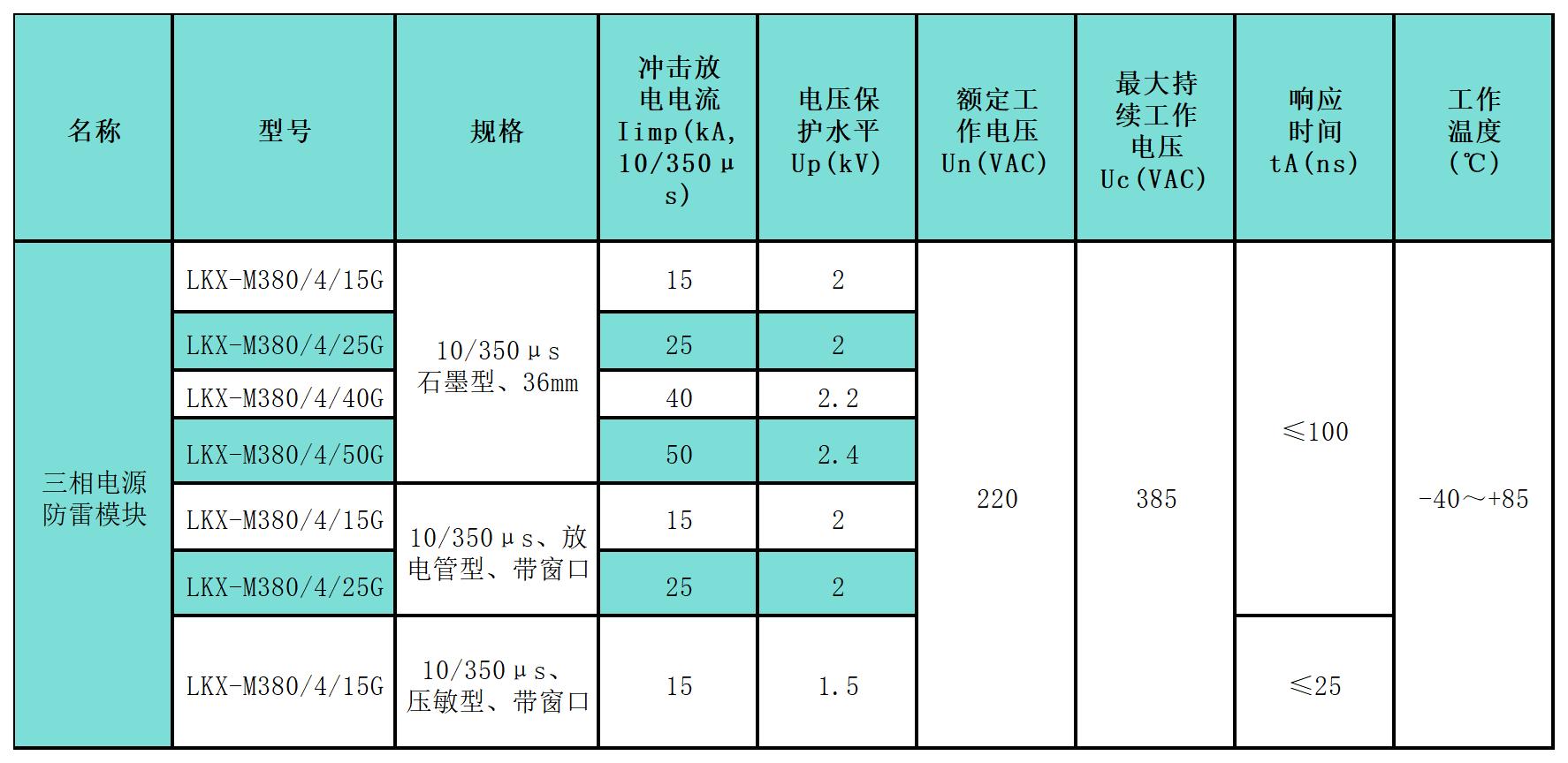 王中特王