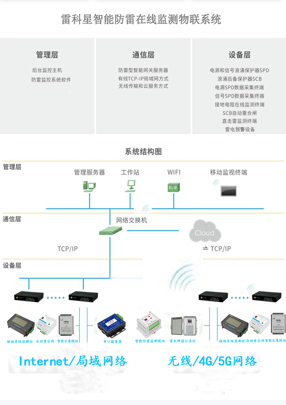 王中特王